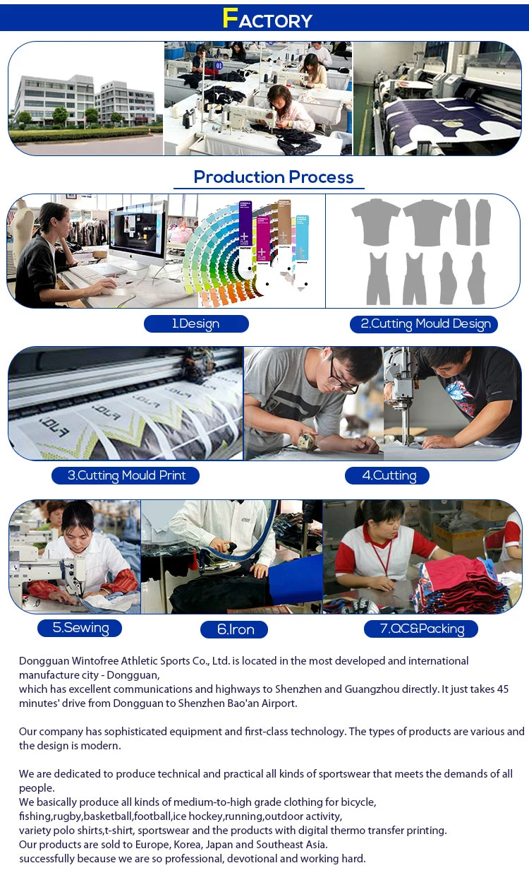 China Manufacturer Custom Sublimation Printing Ropa De Ciclismo, Bike Jersey Set with Custom Team Name and Logo Print